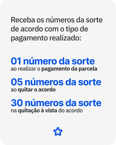 Receba os números da sorte de acordo com o tipo de pagamento realizado: 
                01 número da sorte ao realizar o pagamento da parcela,
                05 números da sorte ao quitar o acordo, 
                30 números da sorte na quitação à vista do acordo.